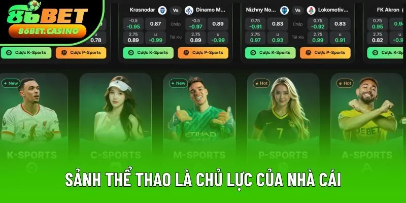 Sảnh thể thao là chủ lực của nhà cái Sảnh thể thao là chủ lực của nhà cái