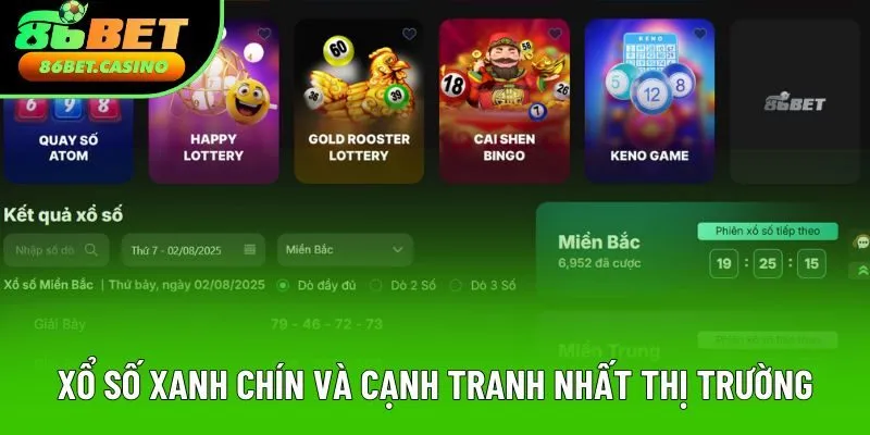 Xổ số xanh chín và cạnh tranh nhất thị trường Xổ số xanh chín và cạnh tranh nhất thị trường